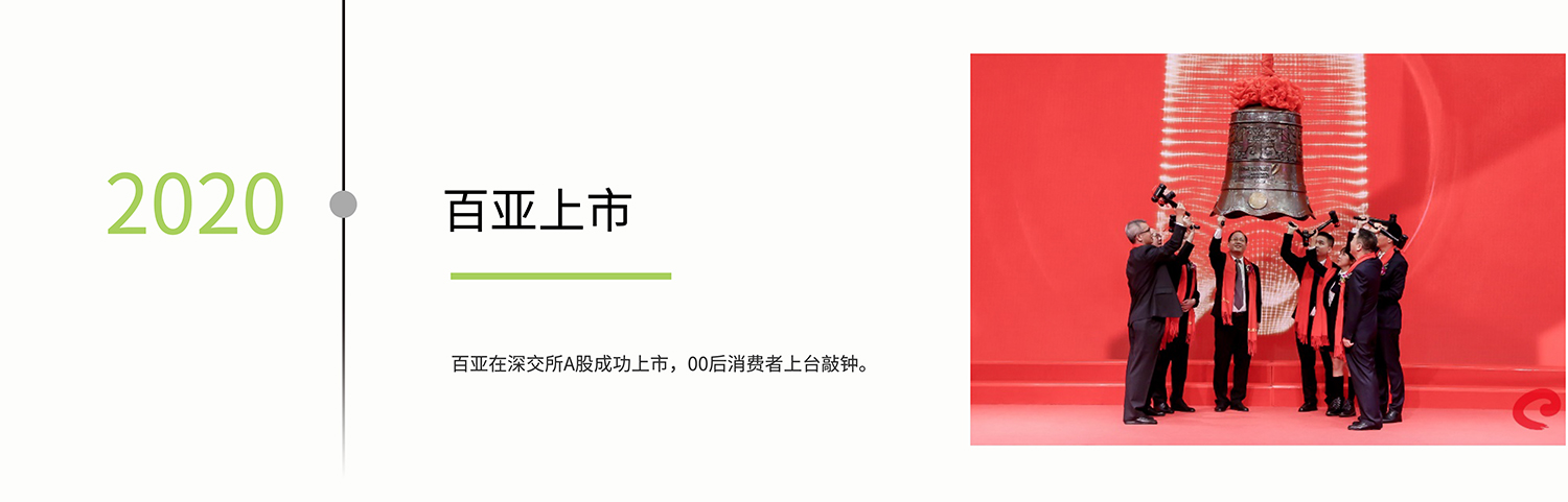 1616548096584546.jpg 百亚股份